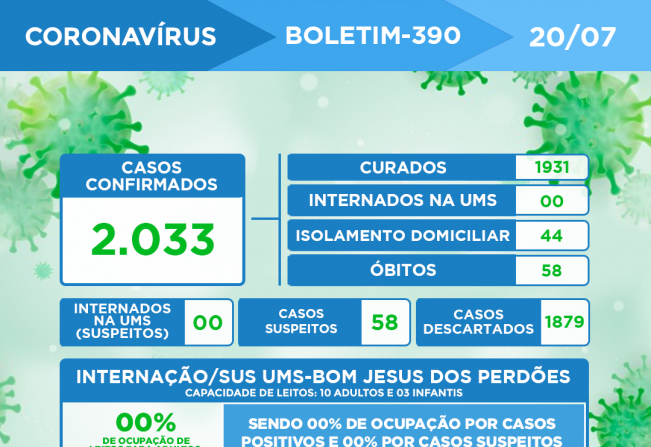 ATUALIZAÇÃO DO BOLETIM-390
