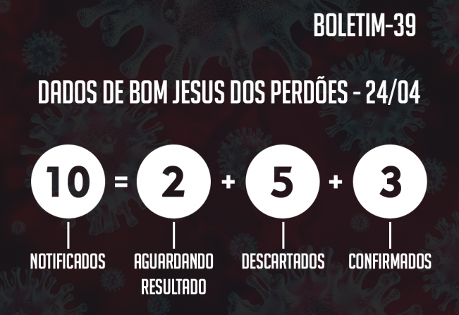 ATUALIZAÇÃO DO BOLETIM-39