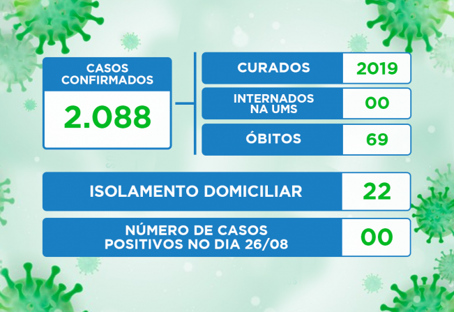 ATUALIZAÇÃO DO BOLETIM-416