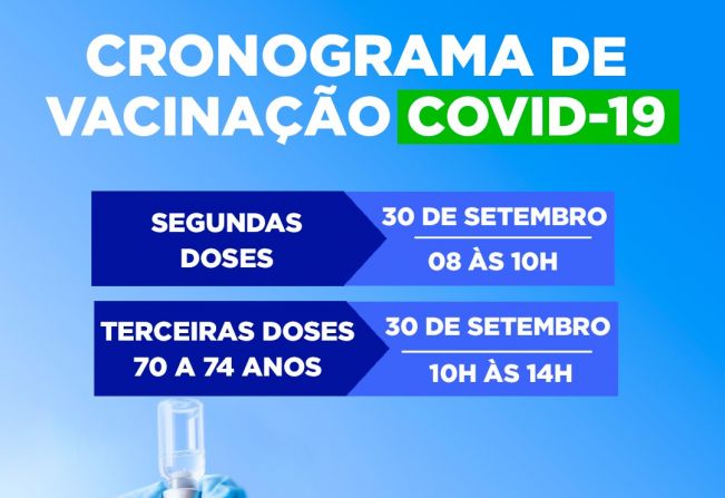 CRONOGRAMA DE VACINAÇÃO CONTRA A COVID-19