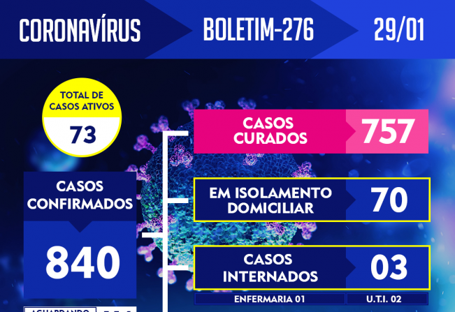 ATUALIZAÇÃO DO BOLETIM-267