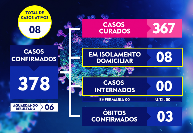 ATUALIZAÇÃO DO BOLETIM-214