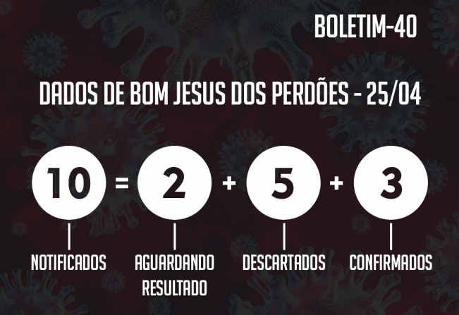 ATUALIZAÇÃO DO BOLETIM-40