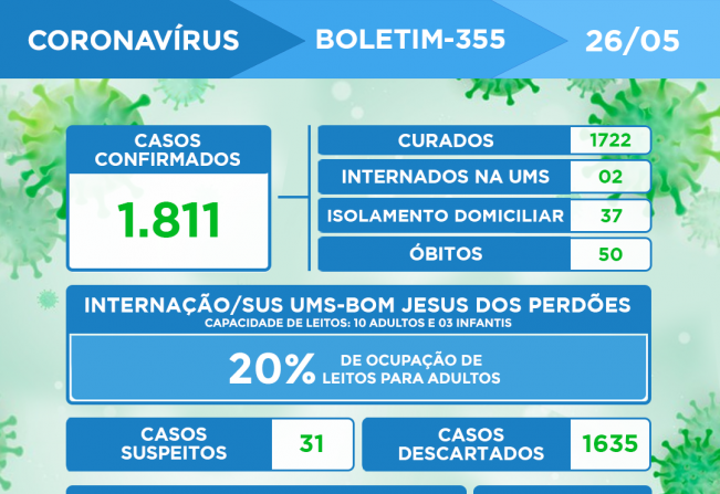 ATUALIZAÇÃO DO BOLETIM-355