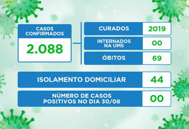 ATUALIZAÇÃO DO BOLETIM-418
