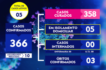 ATUALIZAÇÃO DO BOLETIM-210