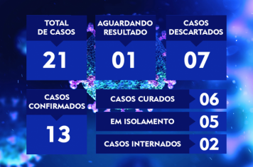 ATUALIZAÇÃO DO BOLETIM-70