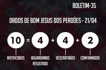 ATUALIZAÇÃO DO BOLETIM