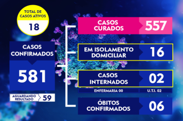 ATUALIZAÇÃO DO BOLETIM-257