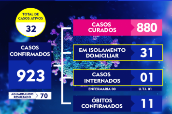 ATUALIZAÇÃO DO BOLETIM-288