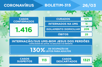 ATUALIZAÇÃO DO BOLETIM-315