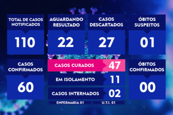 ATUALIZAÇÃO DO BOLETIM-119