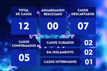 ATUALIZAÇÃO DO BOLETIM-53