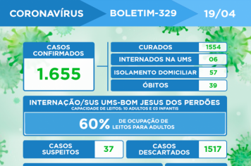 ATUALIZAÇÃO DO BOLETIM-329