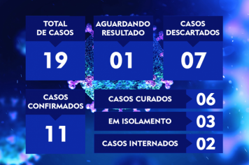 ATUALIZAÇÃO DO BOLETIM-66