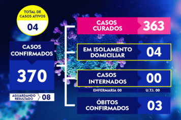 ATUALIZAÇÃO DO BOLETIM-211