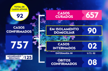 ATUALIZAÇÃO DO BOLETIM-269