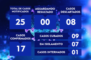 ATUALIZAÇÃO DO BOLETIM-73