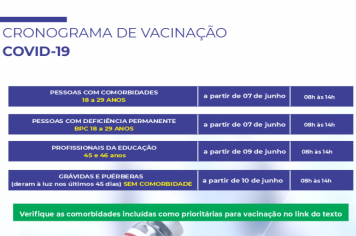 CRONOGRAMA DE VACINAÇÃO