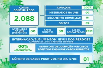 ATUALIZAÇÃO DO BOLETIM-410