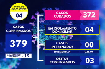 ATUALIZAÇÃO DO BOLETIM-216