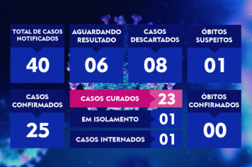 ATUALIZAÇÃO DO BOLETIM-91