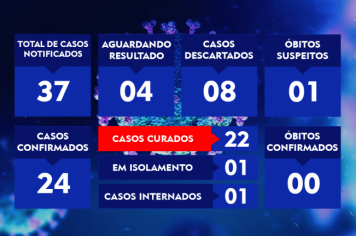 ATUALIZAÇÃO DO BOLETIM-85