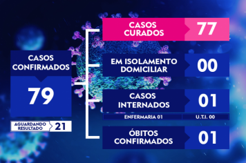 ATUALIZAÇÃO DO BOLETIM-133