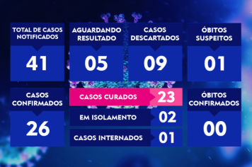 ATUALIZAÇÃO DO BOLETIM-85