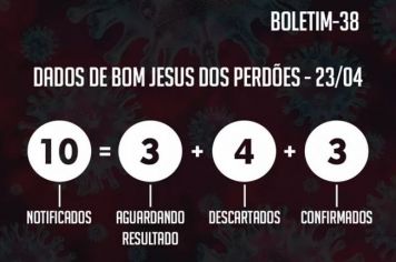 ATUALIZAÇÃO DO BOLETIM