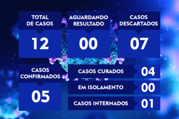 ATUALIZAÇÃO DO BOLETIM-62