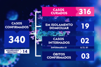 ATUALIZAÇÃO DO BOLETIM-189