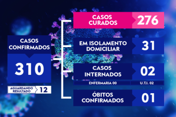 ATUALIZAÇÃO DO BOLETIM-181