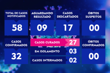 ATUALIZAÇÃO DO BOLETIM-106