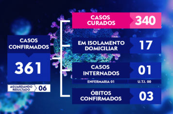 ATUALIZAÇÃO DO BOLETIM-197