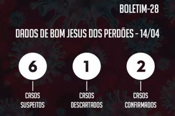 ATUALIZAÇÃO DO BOLETIM