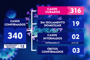 ATUALIZAÇÃO DO BOLETIM-190