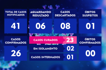 ATUALIZAÇÃO DO BOLETIM-92