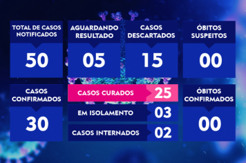 ATUALIZAÇÃO DO BOLETIM-101