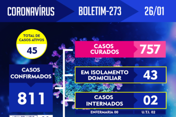 ATUALIZAÇÃO DO BOLETIM-273