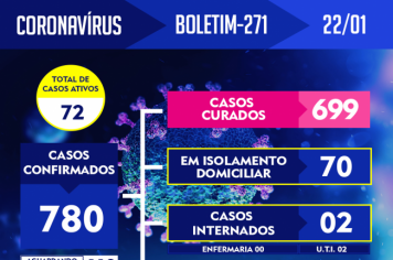 ATUALIZAÇÃO DO BOLETIM-271