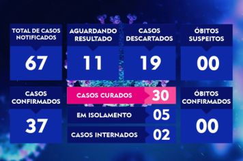 ATUALIZAÇÃO DO BOLETIM-110