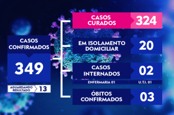 ATUALIZAÇÃO DO BOLETIM-191