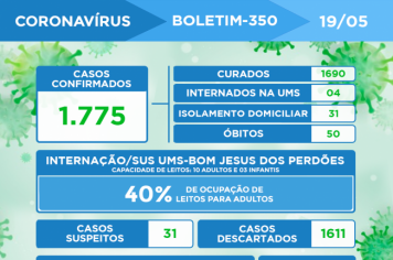 ATUALIZAÇÃO DO BOLETIM-350