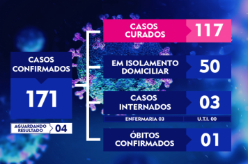 ATUALIZAÇÃO DO BOLETIM-152