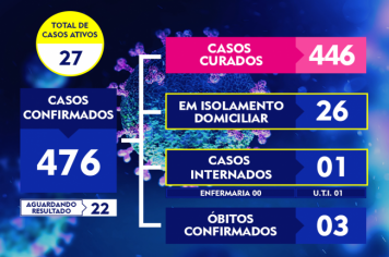 ATUALIZAÇÃO DO BOLETIM-241