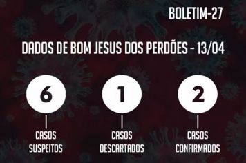 ATUALIZAÇÃO DO BOLETIM