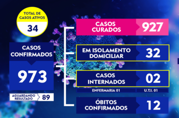ATUALIZAÇÃO DO BOLETIM-295