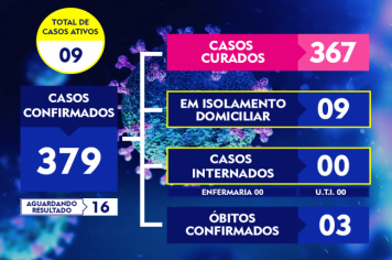 ATUALIZAÇÃO DO BOLETIM-215