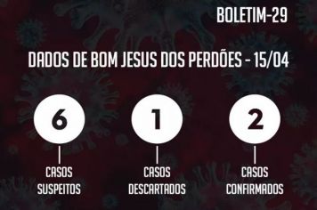 ATUALIZAÇÃO BOLETIM